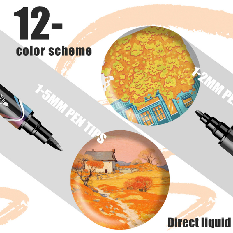 Marqueurs de peinture acryliqu - Correction Pen Fine avis et prix